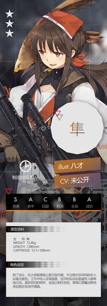 File:Gf falcon set official.jpg